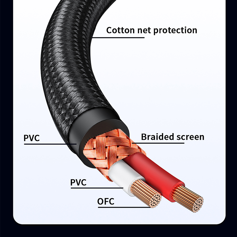 YYTCG RCA Cable HiFi Stereo 3. - Home Cinema Tv ulasan dan harga