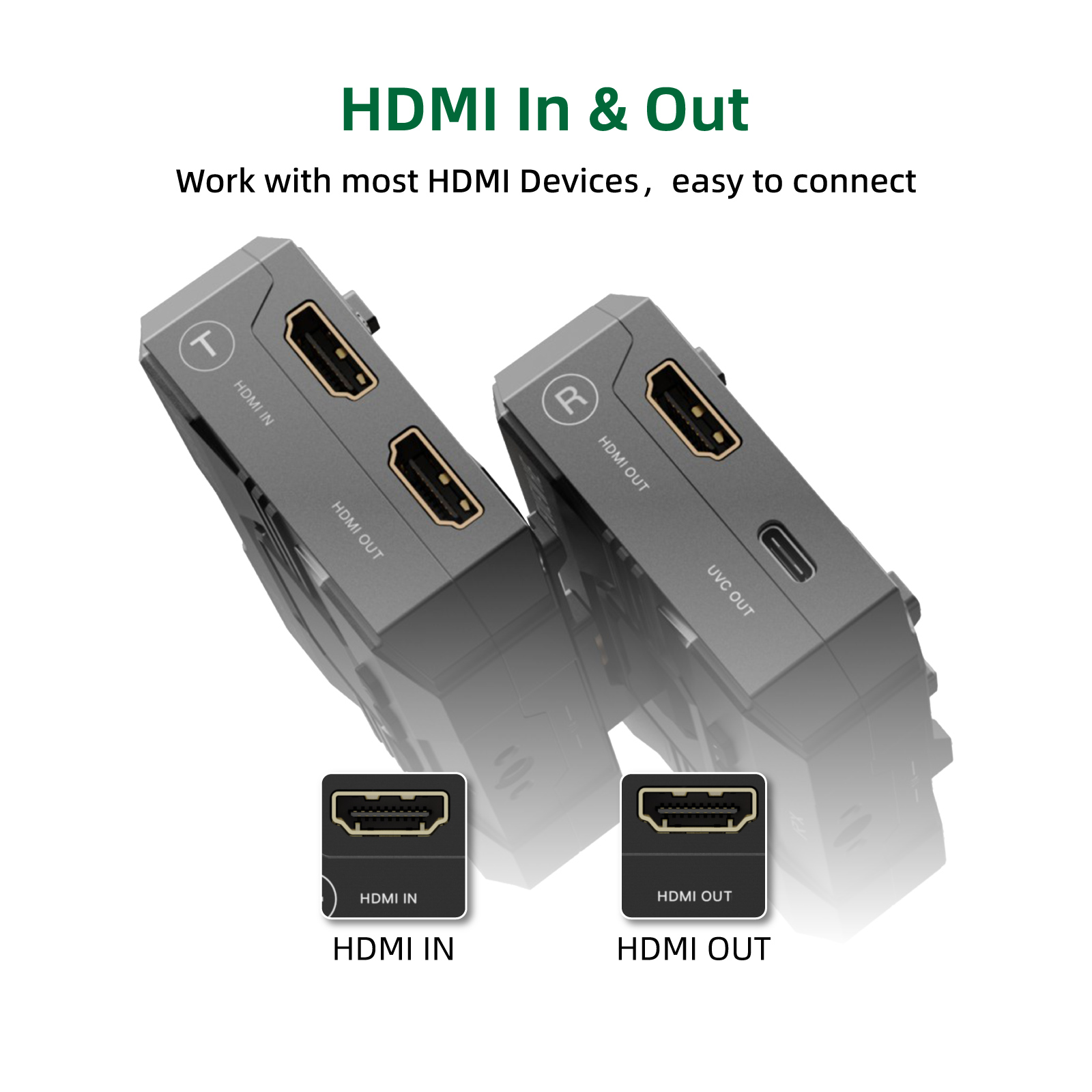 ACCSOON CineView HE HDMI Video - Home Cinema Wireless ulasan dan harga